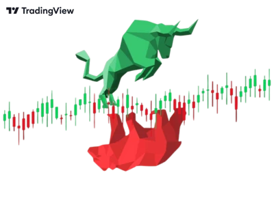 خرید اشتراک پرمیوم تریدینگ ویو TradingView Premium