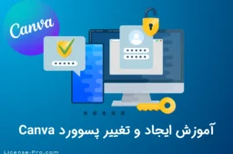 آموزش ایجاد و تغییر پسوورد Canva