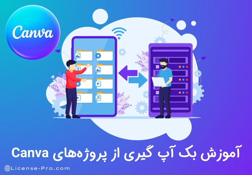 آموزش بک آپ گیری از پروژه_های Canva