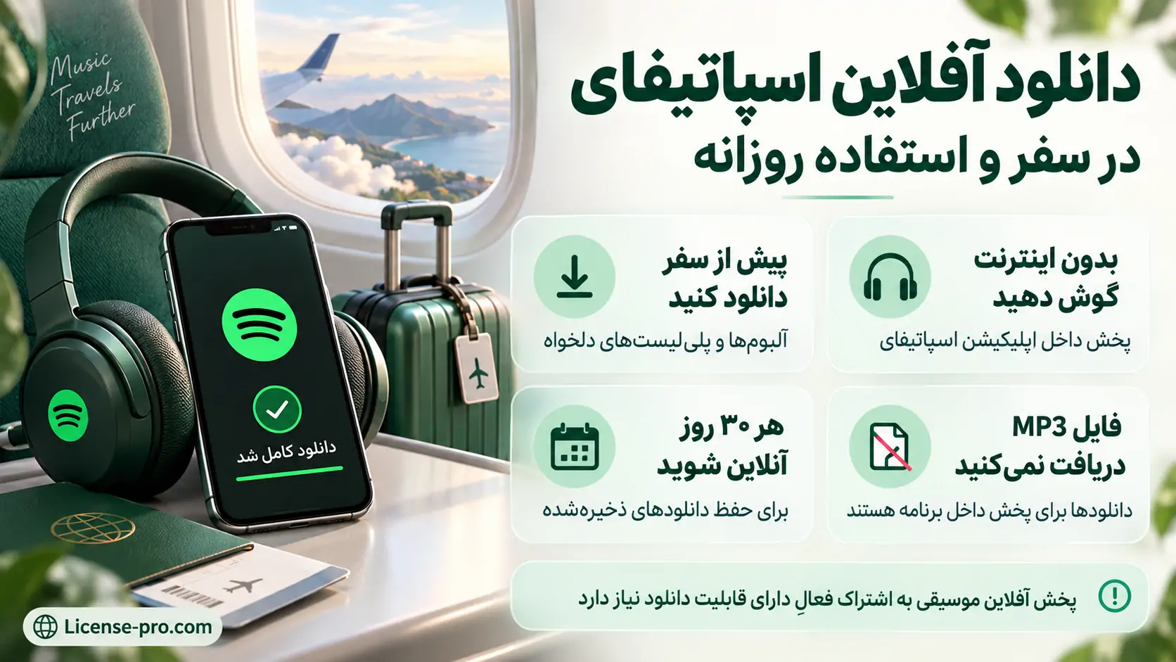 دانلود آفلاین اسپاتیفای در سفر و استفاده روزانه