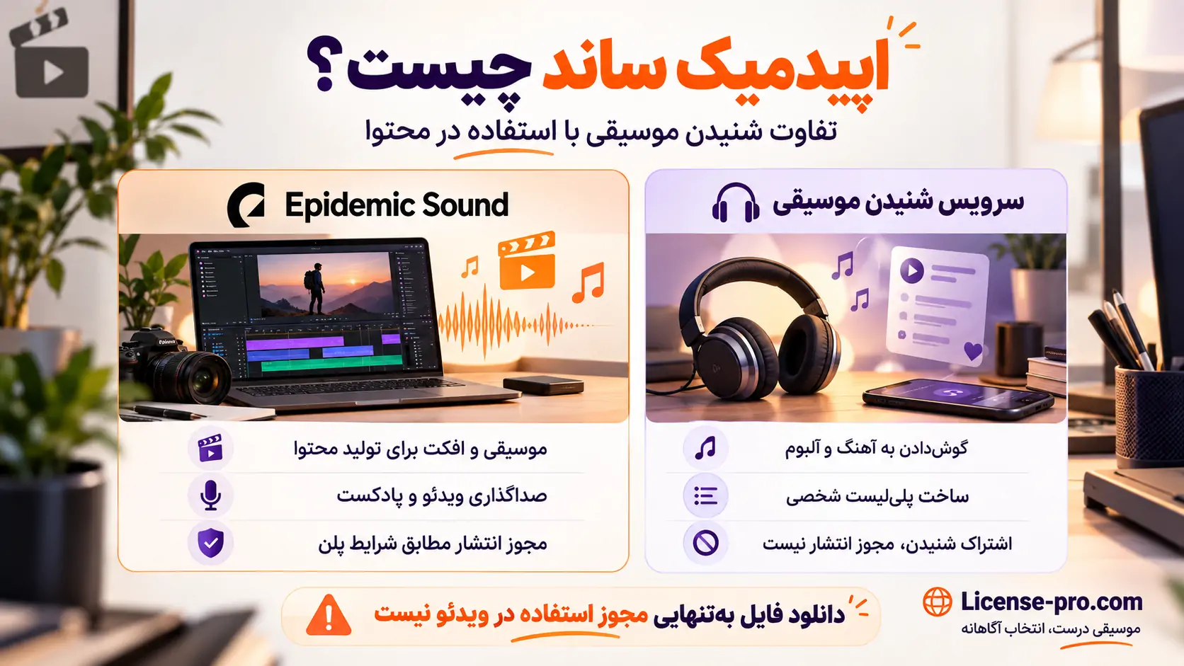 مقایسه اپیدمیک ساند با سرویس‌های شنیدن موسیقی؛ تفاوت اشتراک پخش آهنگ با مجوز صداگذاری و انتشار محتوا
