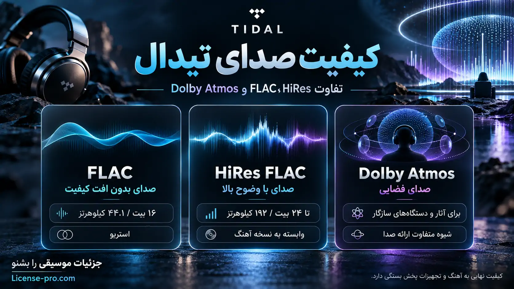 ALT: مقایسه کیفیت صدای تیدال در فرمت‌های FLAC و HiRes FLAC با صدای فضایی Dolby Atmos و شرایط پخش هرکدام