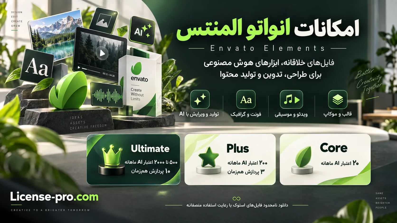 مقایسه امکانات پلن‌های Core، Plus و Ultimate انواتو المنتس؛ دانلود فایل‌های استوک و ابزارهای تولید محتوا با هوش مصنوعی