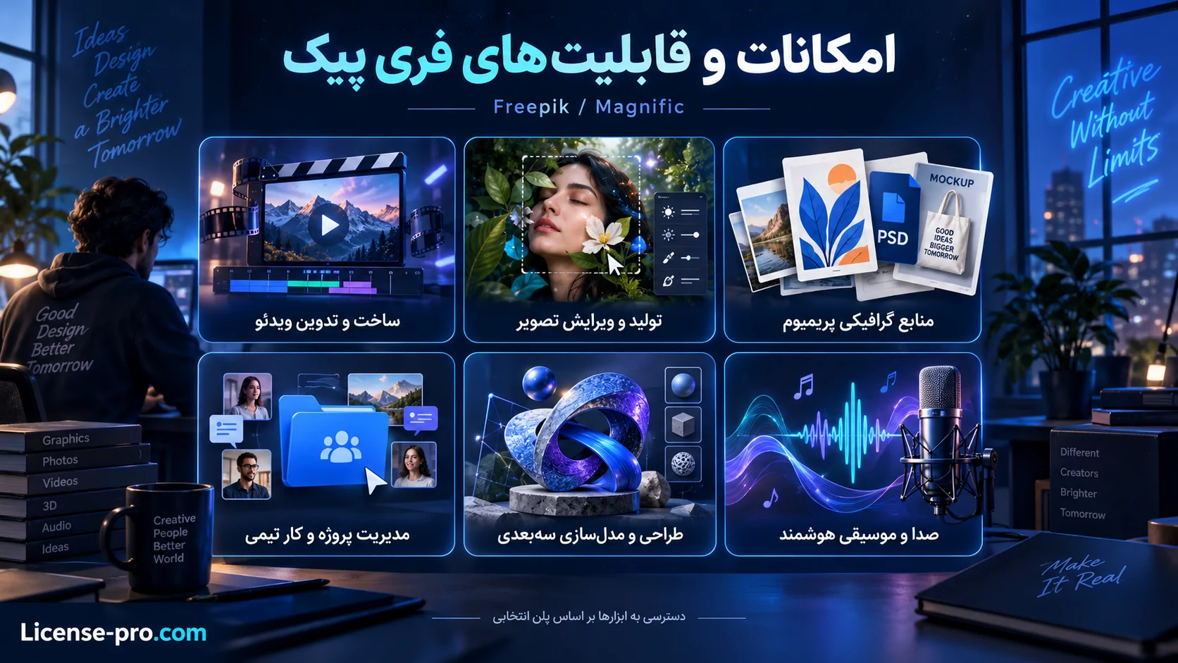 امکانات فری پیک شامل منابع گرافیکی، تولید و ویرایش تصویر و ویدئو، ابزارهای صوتی، مدلسازی سهبعدی و مدیریت پروژه در لایسنس پرو