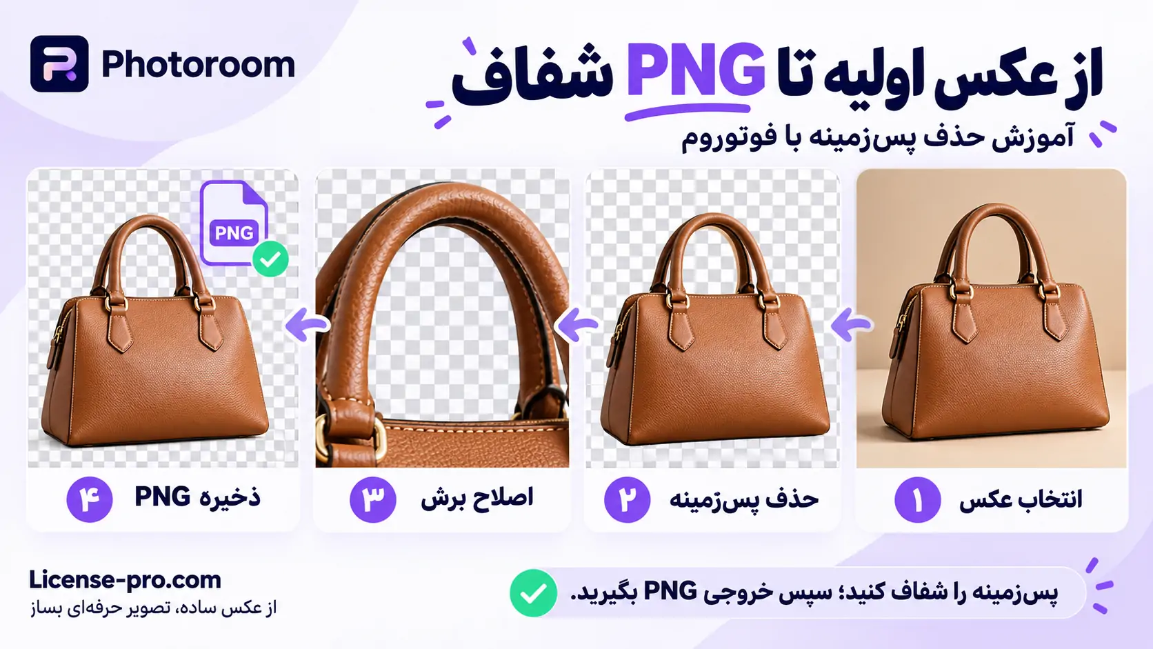 مقایسه عکس کفش قبل و بعد از حذف پس‌زمینه با فوتوروم و مراحل ذخیره تصویر با فرمت PNG شفاف