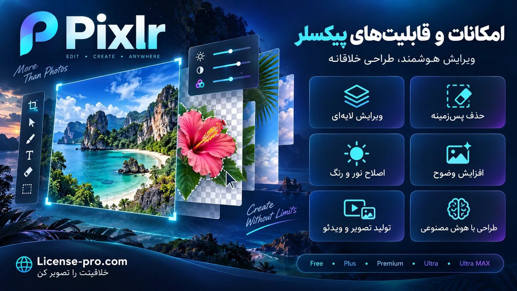 امکانات پیکسلر شامل ویرایش لایه‌ای، حذف پس‌زمینه، اصلاح نور و رنگ، افزایش وضوح و تولید تصویر و ویدئو با هوش مصنوعی