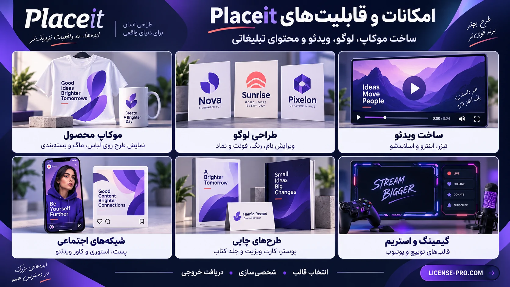 امکانات Placeit شامل ساخت موکاپ محصول، طراحی لوگو، ویدئو، محتوای شبکههای اجتماعی، طرحهای چاپی و قالبهای استریم