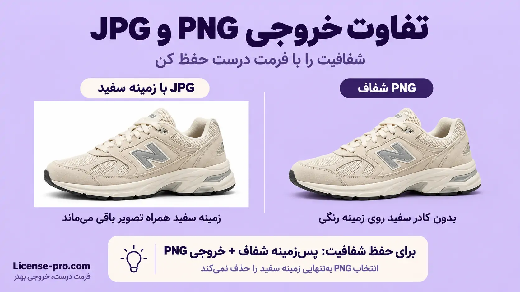 تفاوت خروجی PNG شفاف و JPG در فوتوروم
